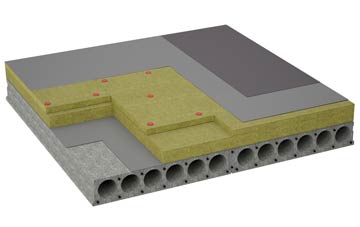 considerations of Creech Bottom flat roofing insulation